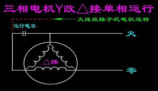 怎樣電機功率，提升電機功率的方法與方法