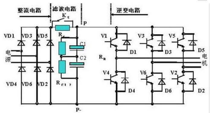 電機(jī)相序保護(hù)電路，詳解電機(jī)相序保護(hù)的原理與實現(xiàn)