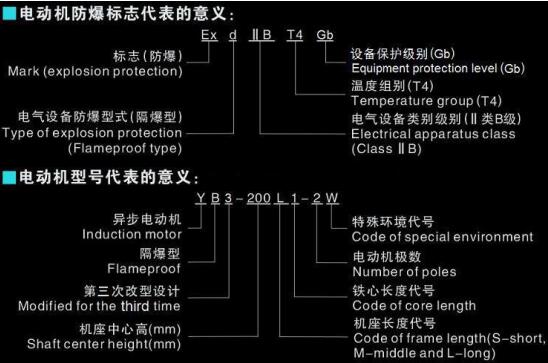 48v800w電機(jī)，電動(dòng)車用48v800w電機(jī)選購指南