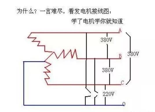 arm單片機(jī)控制步進(jìn)電機(jī)程序怎么寫(xiě)