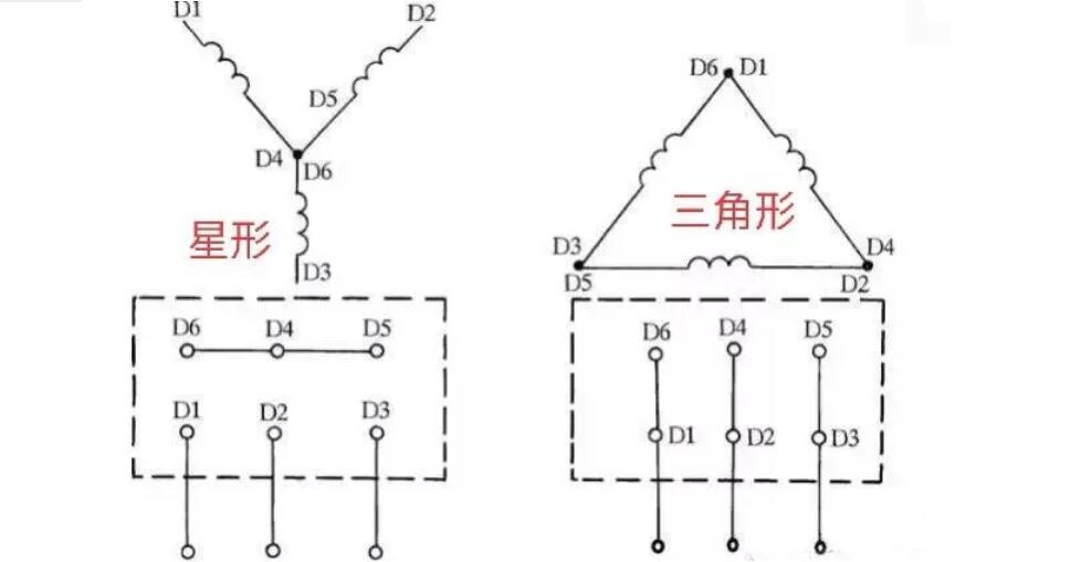 同步電機的功角特性，詳細介紹同步電機的功角特性