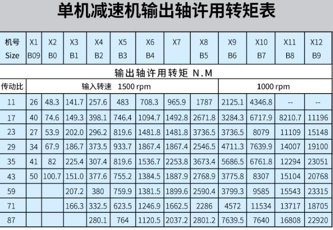 微型電機(jī)生產(chǎn)工藝流程，詳解微型電機(jī)的制造過(guò)程